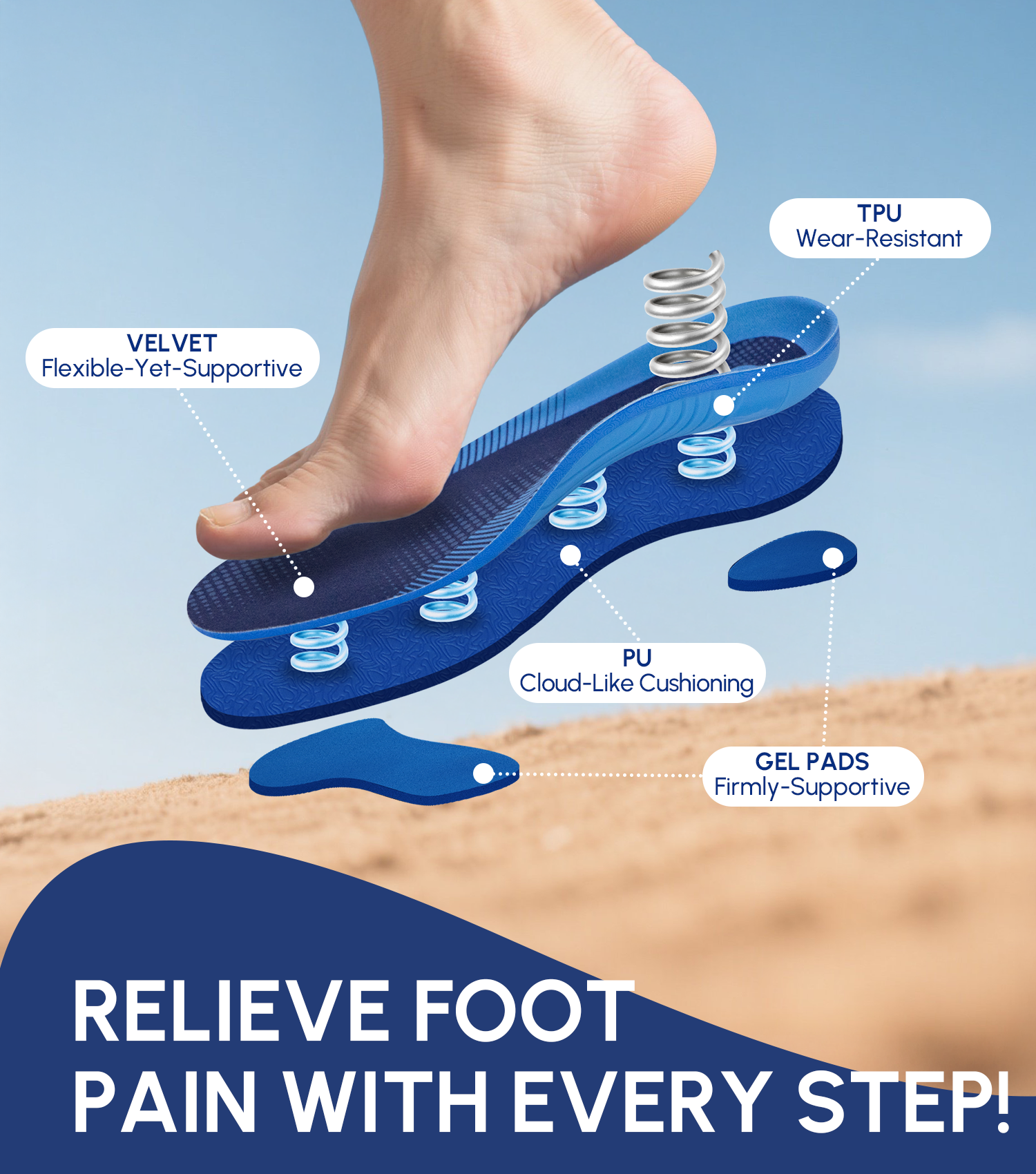 Plantar Fasciitis Insoles for Men Women,High Arch Support for Pain Relief,Shoe Inserts Orthotic for Flat Feet,Work Boot Insoles for Shock Absorbing Inserts (Fit for Standing All Day) B-XL - Image 13