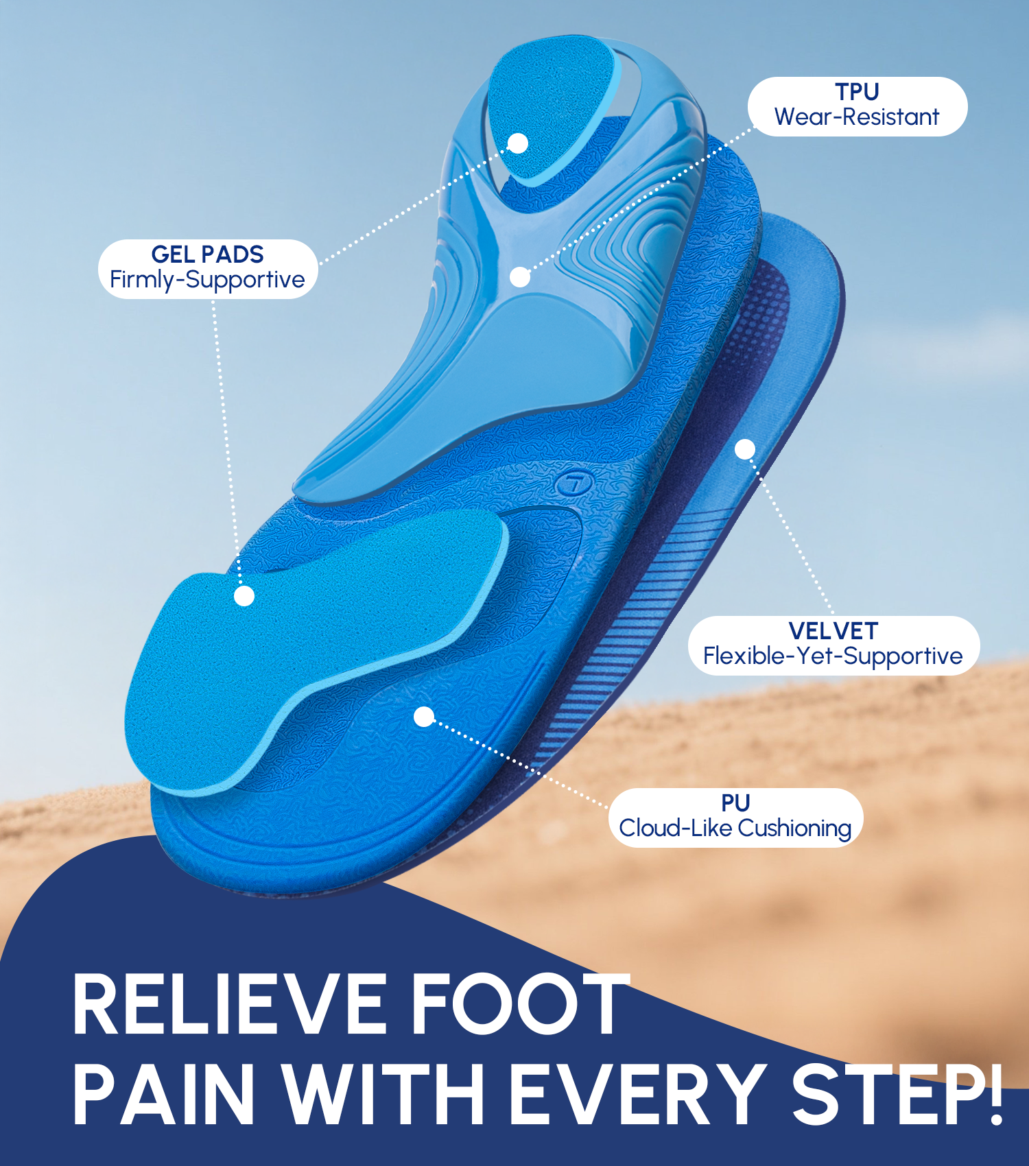 Plantar Fasciitis Insoles for Men Women,High Arch Support for Pain Relief,Shoe Inserts Orthotic for Flat Feet,Work Boot Insoles for Shock Absorbing Inserts (Fit for Standing All Day) B-XL - Image 14