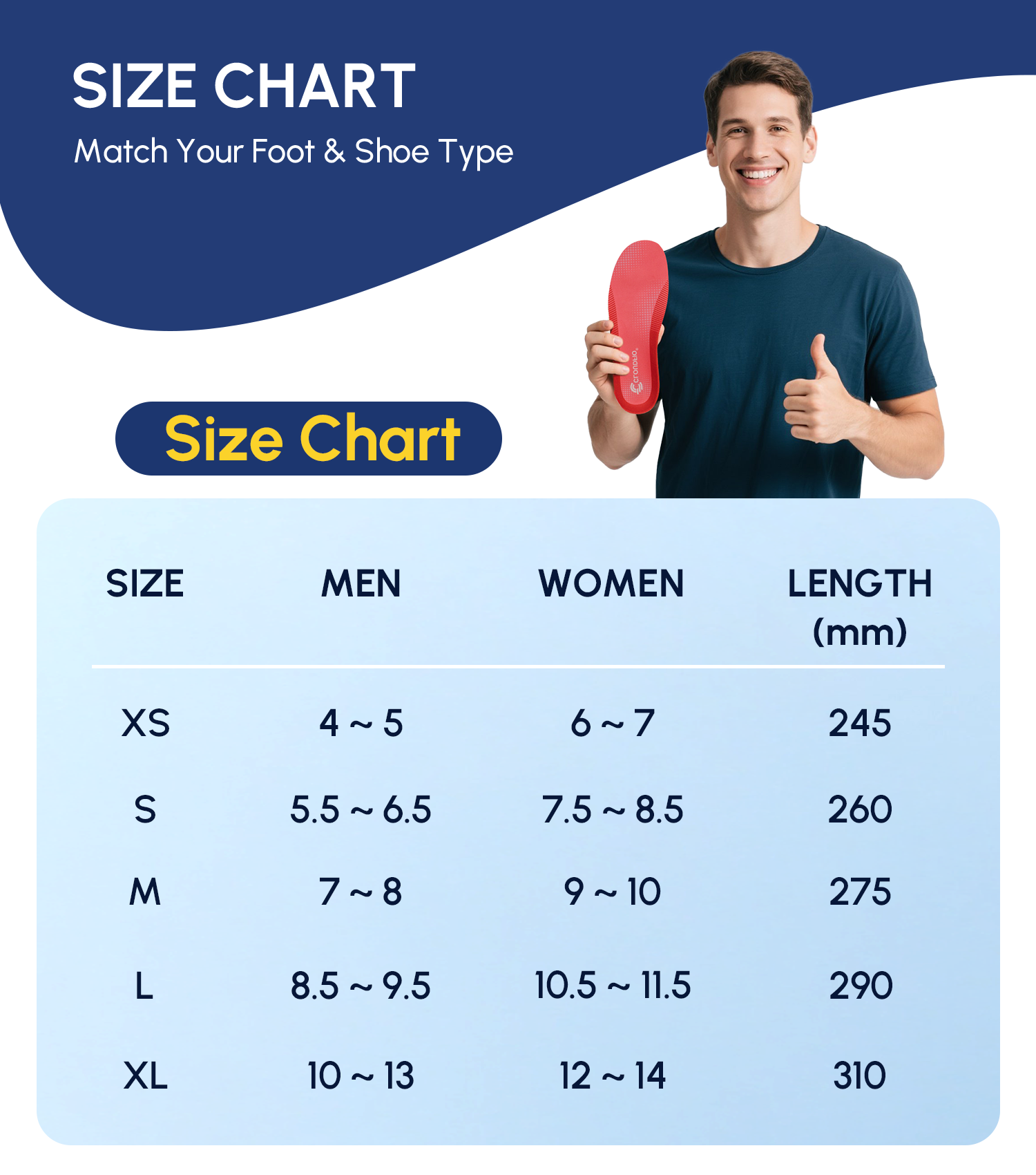 Plantar Fasciitis Insoles for Men Women,High Arch Support for Pain Relief,Shoe Inserts Orthotic for Flat Feet,Work Boot Insoles for Shock Absorbing Inserts (Fit for Standing All Day) P-XL - Image 4